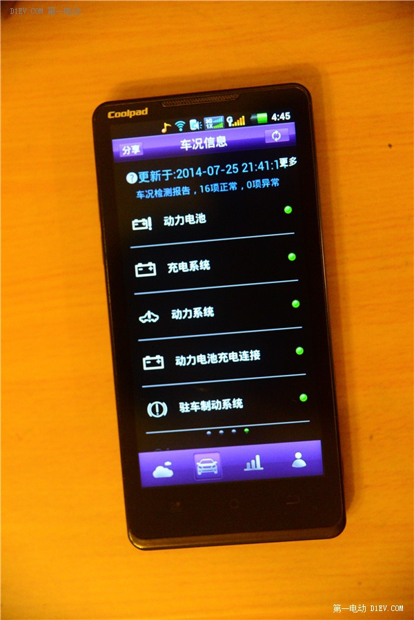 第一電動網(wǎng)新聞圖片
