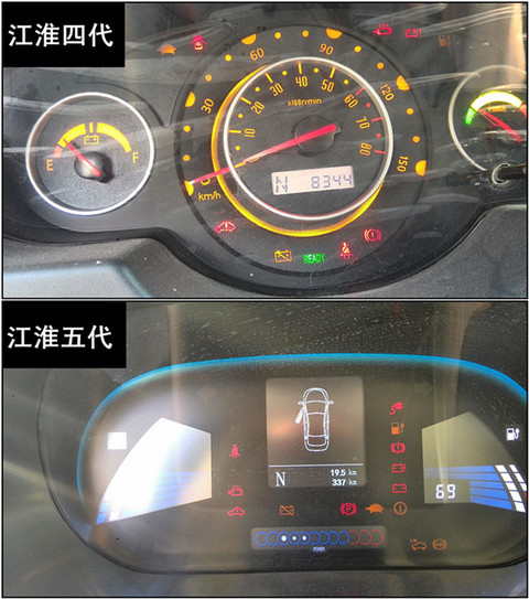 第一电动网新闻图片