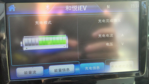 第一电动网新闻图片
