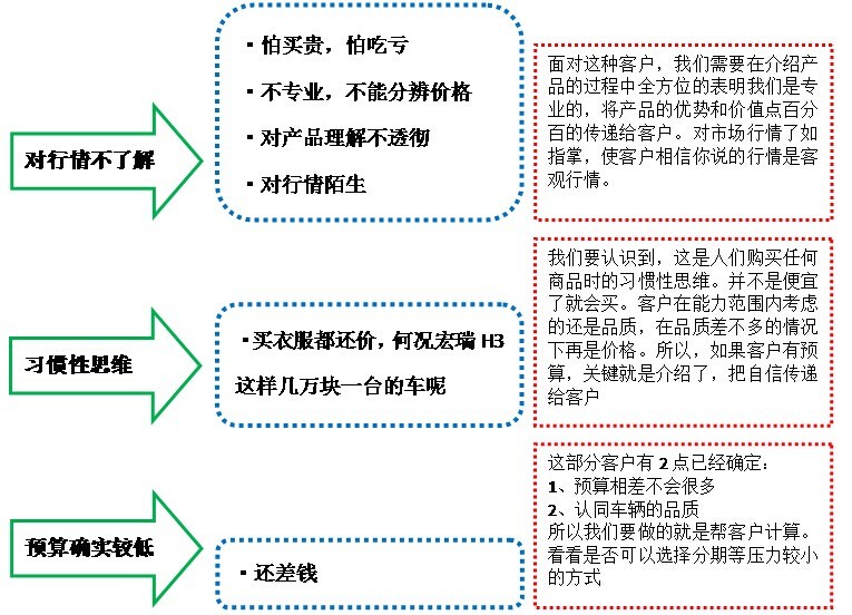 第一電動(dòng)網(wǎng)新聞圖片