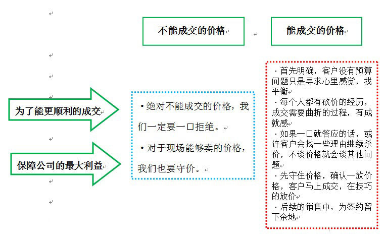 第一电动网新闻图片