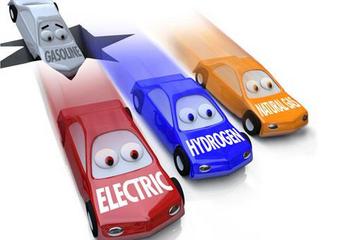 纯电，混动还是燃料电池？新能源汽车技术路线不宜再争论