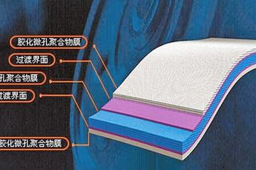 云南建成鋰電池隔膜生產(chǎn)線 電動汽車核心部件有望國產(chǎn)化