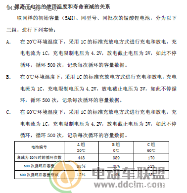 第一电动网新闻图片