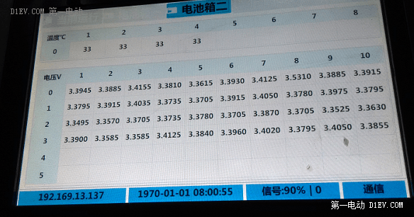 第一電動(dòng)網(wǎng)新聞圖片