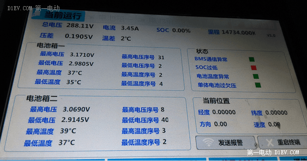 第一电动网新闻图片