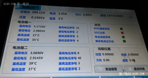 第一电动网新闻图片