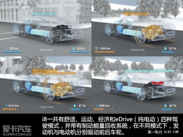 第一電動網新聞圖片