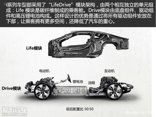第一電動網新聞圖片