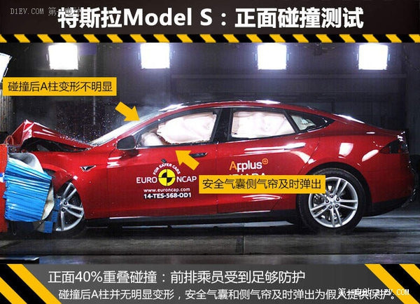 第一電動網(wǎng)新聞圖片