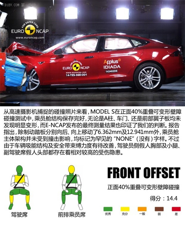 第一電動網(wǎng)新聞圖片
