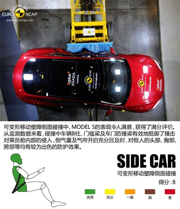 第一電動網(wǎng)新聞圖片