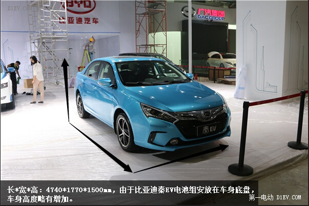第一電動(dòng)網(wǎng)新聞圖片