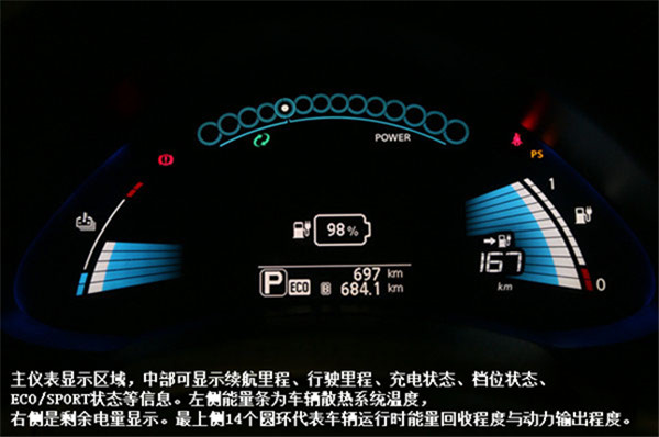 第一电动网新闻图片