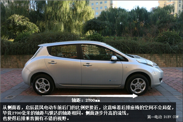 第一電動(dòng)網(wǎng)新聞圖片