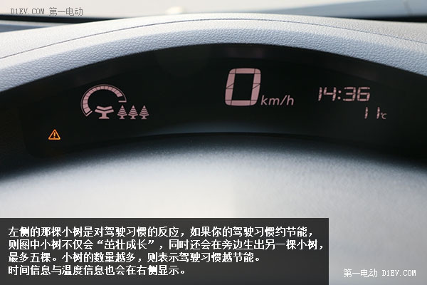第一電動(dòng)網(wǎng)新聞圖片
