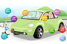 保费比传统车贵 电动车车险带来购车纠结