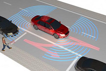 德国科学家开发电动汽车自动化驾驶技术 即将实现自主泊车
