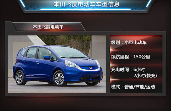 理念電動汽車