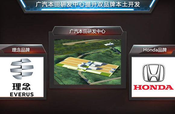 理念電動汽車