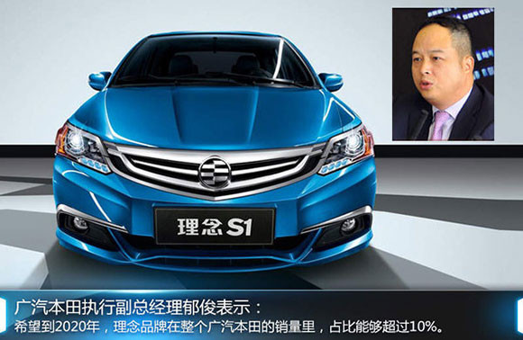 理念電動汽車