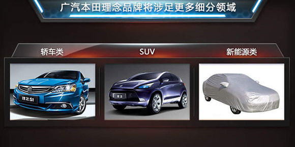 理念電動汽車