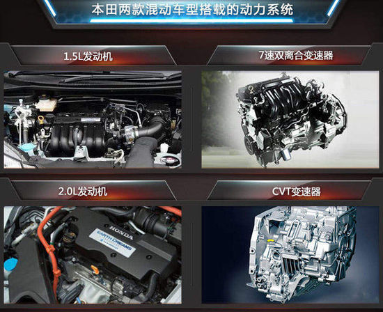 五大日韩品牌布局新能源 推7款混动车型