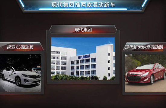 五大日韓品牌布局新能源 推7款混動(dòng)車型