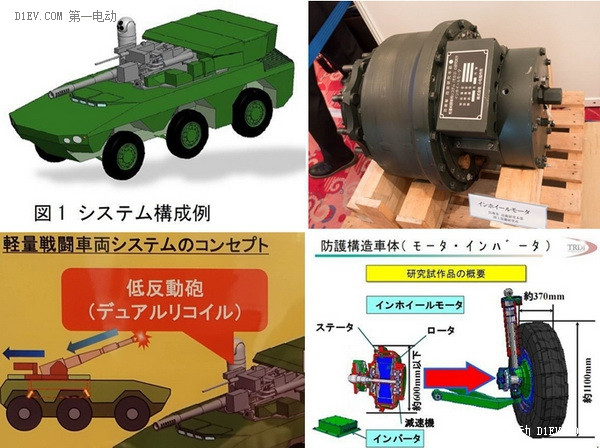 第一電動(dòng)網(wǎng)新聞圖片