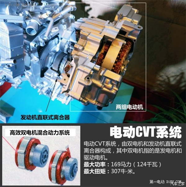 第一電動(dòng)網(wǎng)新聞圖片