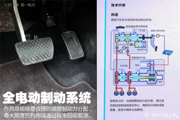 第一电动网新闻图片