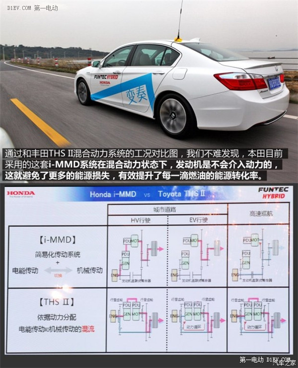 第一電動(dòng)網(wǎng)新聞圖片