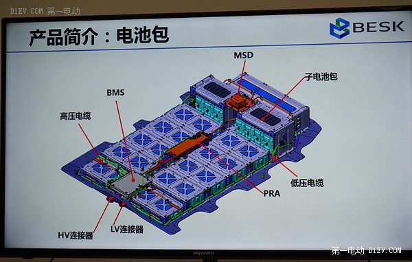 第一電動網(wǎng)新聞圖片