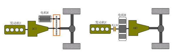 第一電動網(wǎng)新聞圖片