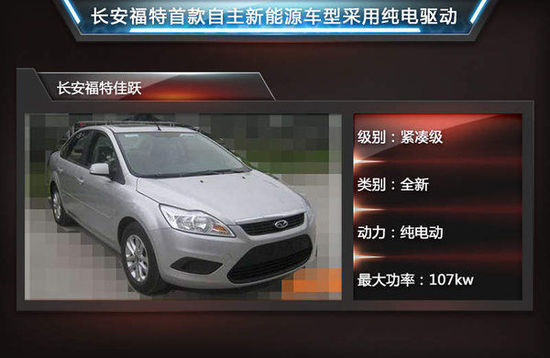 福特在华将引入新平台 投产10款车型-图