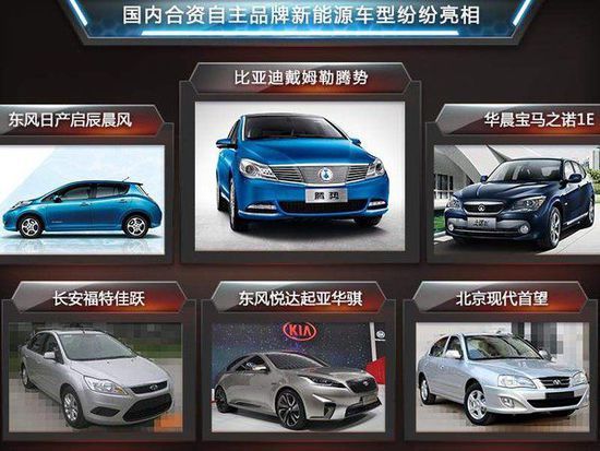 福特在華將引入新平臺(tái) 投產(chǎn)10款車(chē)型-圖