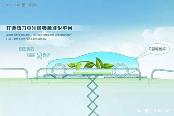 第一電動網(wǎng)新聞圖片