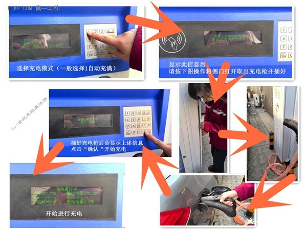 第一電動(dòng)網(wǎng)新聞圖片