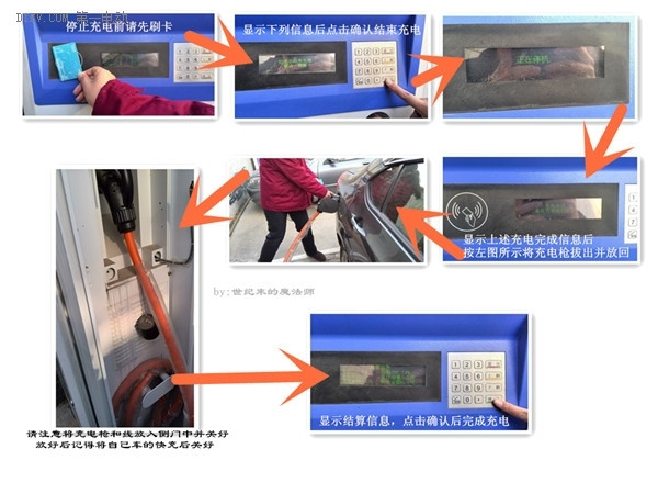 第一電動(dòng)網(wǎng)新聞圖片