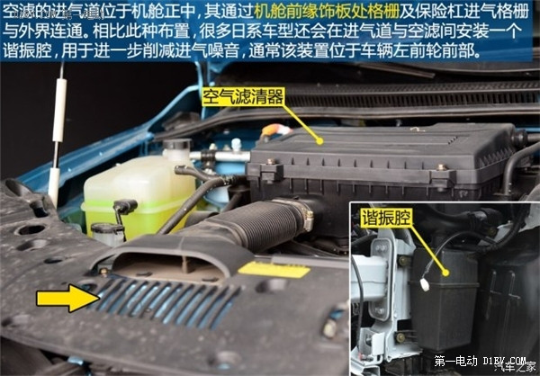 第一电动网新闻图片