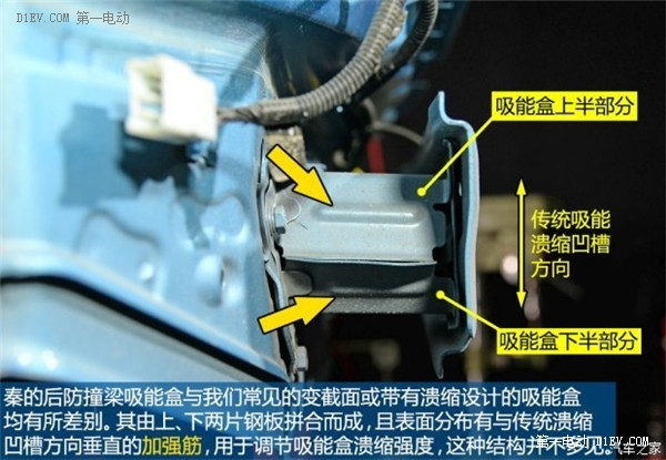 第一电动网新闻图片