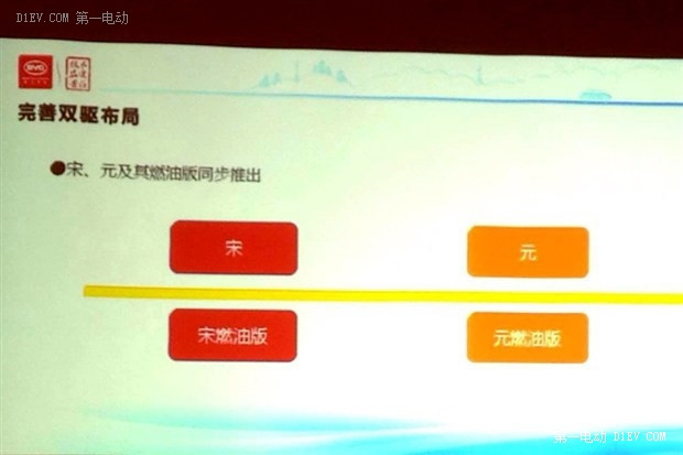 第一電動網(wǎng)新聞圖片