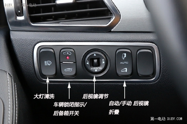 第一電動(dòng)網(wǎng)新聞圖片