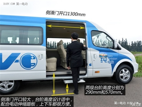 第一電動網(wǎng)新聞圖片