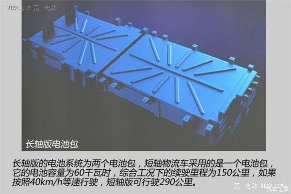 第一電動網(wǎng)新聞圖片
