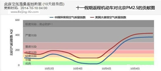 第一电动网新闻图片