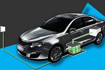 中興通訊試水新能源汽車 每年投入將超過(guò)10億元