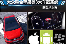 大眾整合蘋果等3大車載系統(tǒng) 新車年內(nèi)上市