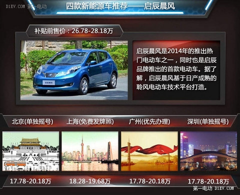 第一电动网新闻图片