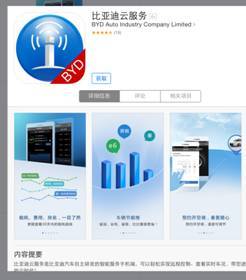 第一電動(dòng)網(wǎng)新聞圖片
